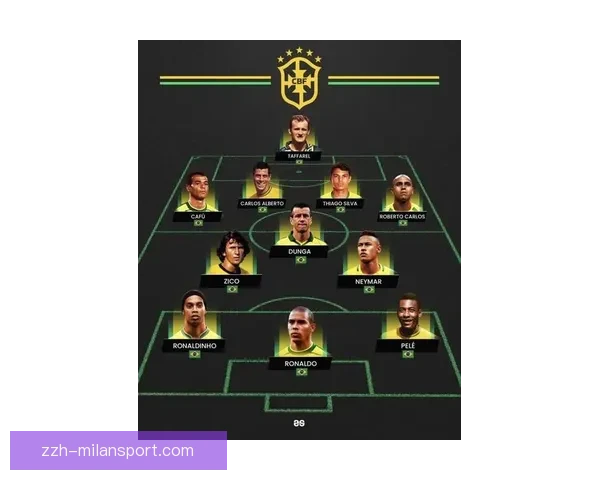 从世界杯到新周期解析阿根廷足球国家队最新阵容构建思路与核心人选